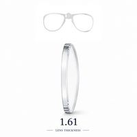 Thin Lens 1.61