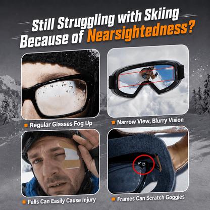 Adjustable Prescription Insert for Ski Goggles