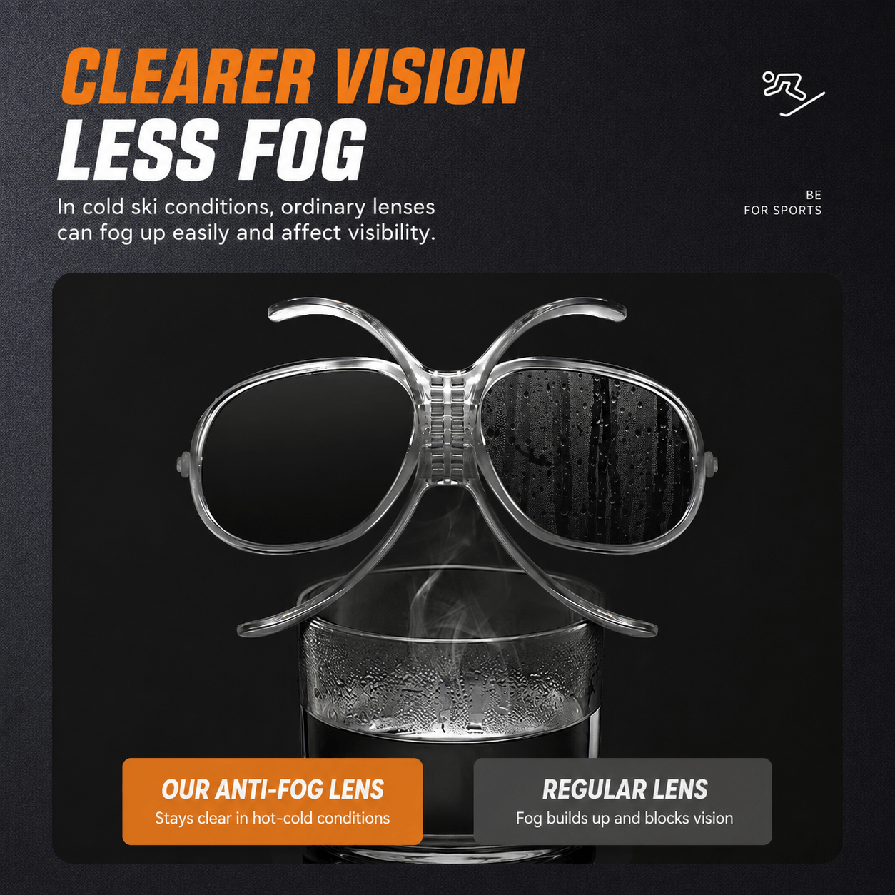 Adjustable Prescription Insert for Ski Goggles