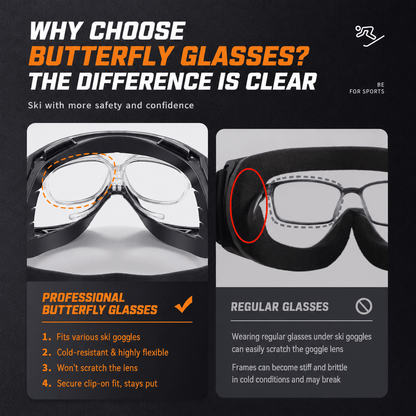 Adjustable Prescription Insert for Ski Goggles