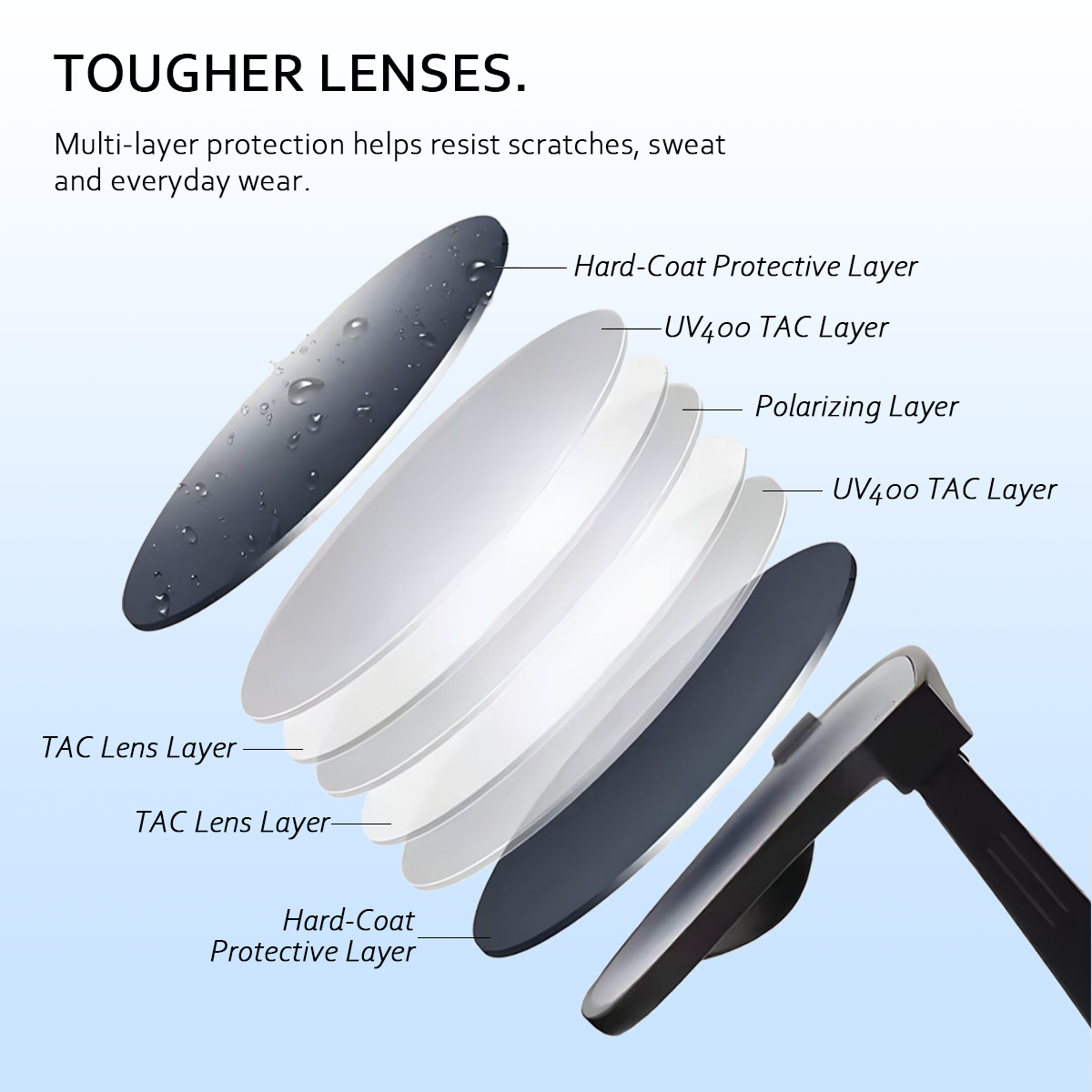 Ultra-Light Foldable Sunglasses