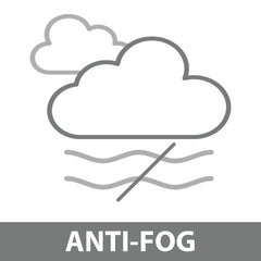 Anti-Fog Pro