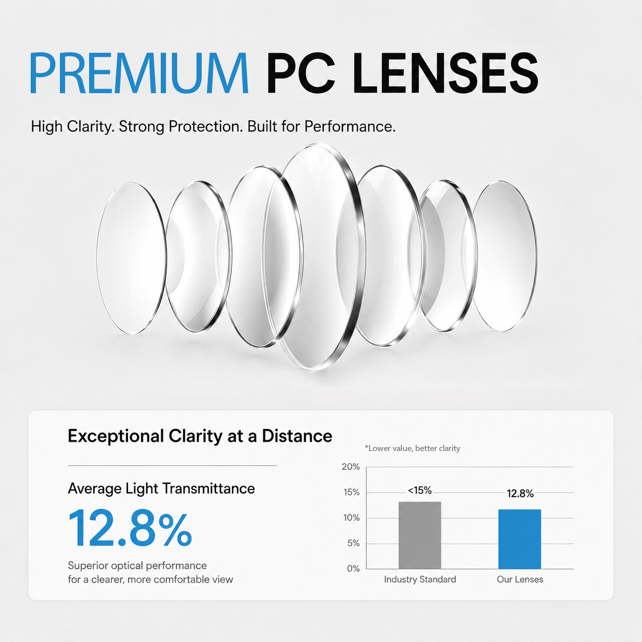 Aximyra Prescription Swim Goggles – Anti-Fog Mirrored Lenses