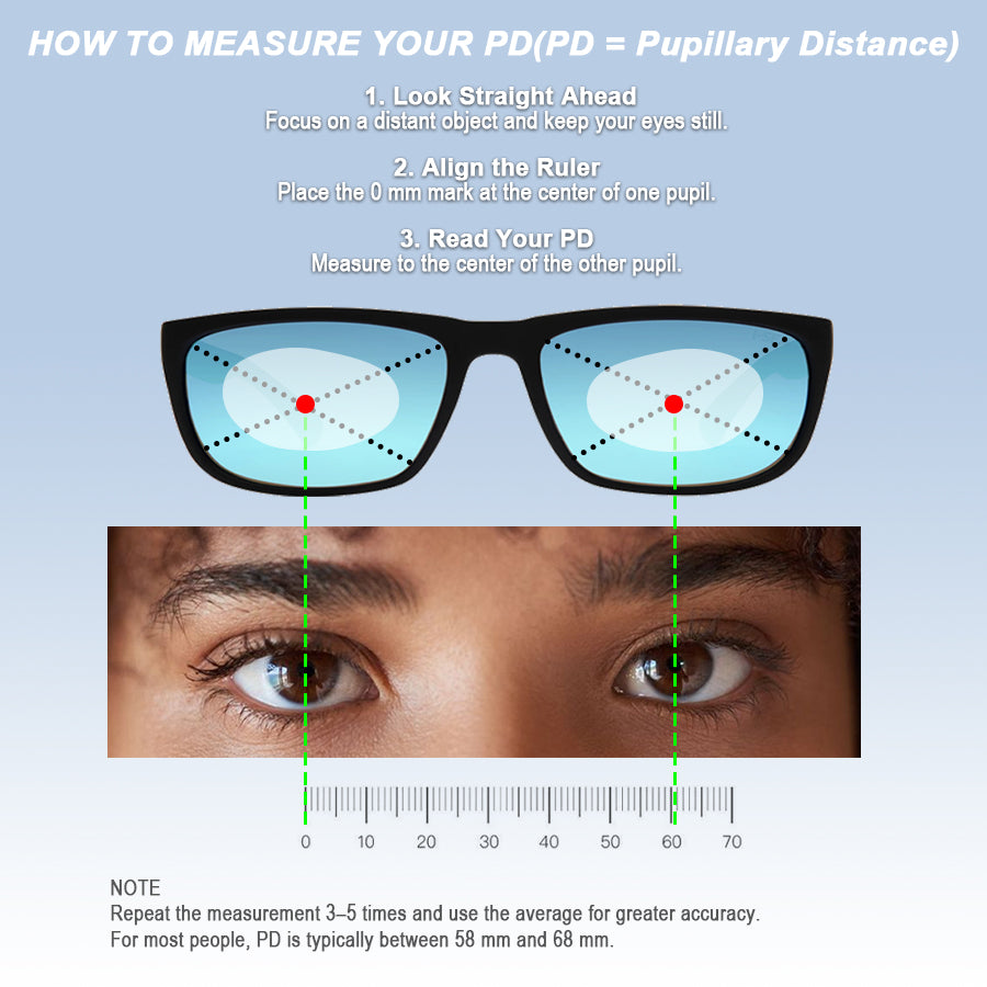 Pupillary distance measurement guide shown with glasses eyes and a ruler. “HOW TO MEASURE YOUR PD. PD equals Pupillary Distance”. “1. Look Straight Ahead. Focus on a distant object and keep your eyes still”. “2. Align the Ruler. Place the 0 mm mark at the center of one pupil”. “3. Read Your PD. Measure to the center of the other pupil”. “NOTE. Repeat the measurement 3 to 5 times and use the average for greater accuracy. For most people PD is typically between 58 mm and 68 mm”.