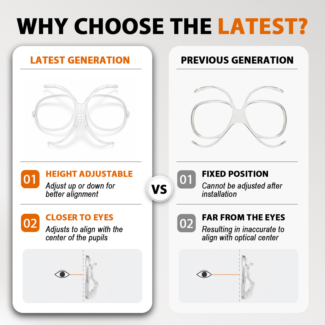 Prescription Goggle Inserts for Sports