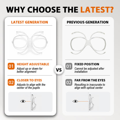 Side by side comparison titled "WHY CHOOSE THE LATEST". The "LATEST GENERATION" prescription goggle inserts are "HEIGHT ADJUSTABLE" with "Adjust up or down for better alignment" and "CLOSER TO EYES" with "Adjusts to align with the center of the pupils". The "PREVIOUS GENERATION" has a "FIXED POSITION" with "Cannot be adjusted after installation" and sits "FAR FROM THE EYES" with "Resulting in inaccurate to align with optical center".