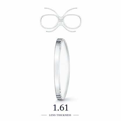 Clear prescription goggle insert with 1.61 lens shown from front and side. Text reads “1.61” “LENS THICKNESS”.
